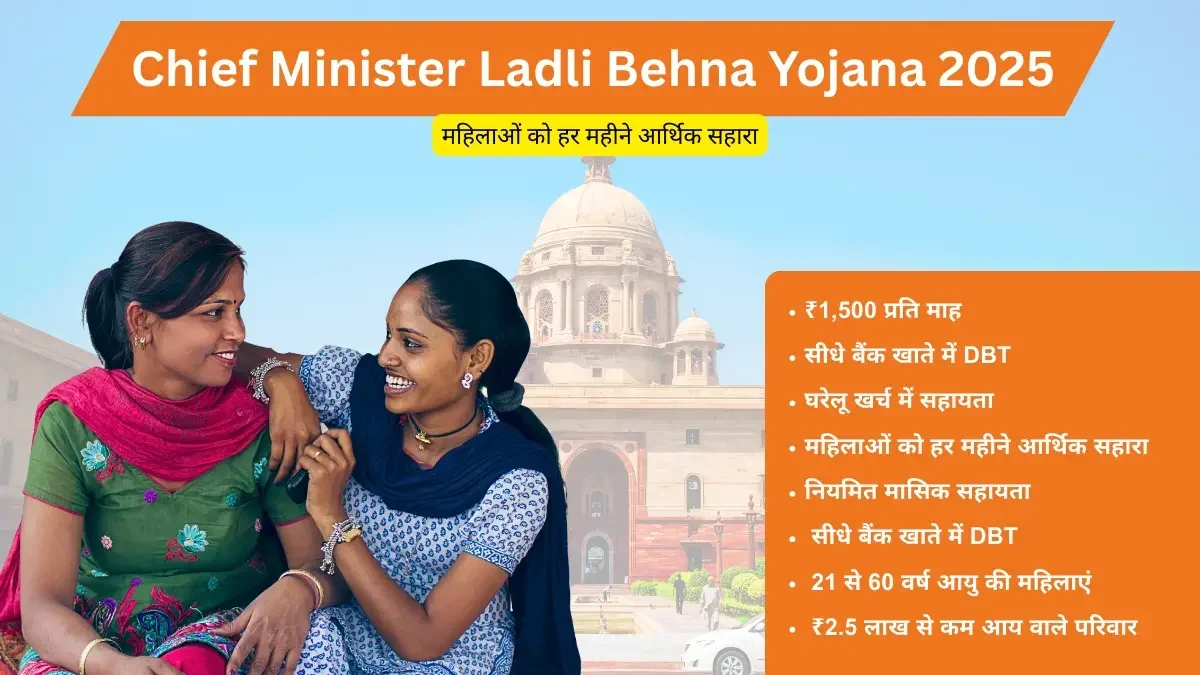 लाडली बहना योजना की 33वीं किस्त कितनी तारीख को आएगी?