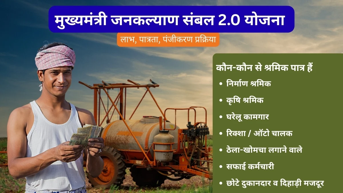 मुख्यमंत्री जन कल्याण संबल 2.0 योजना