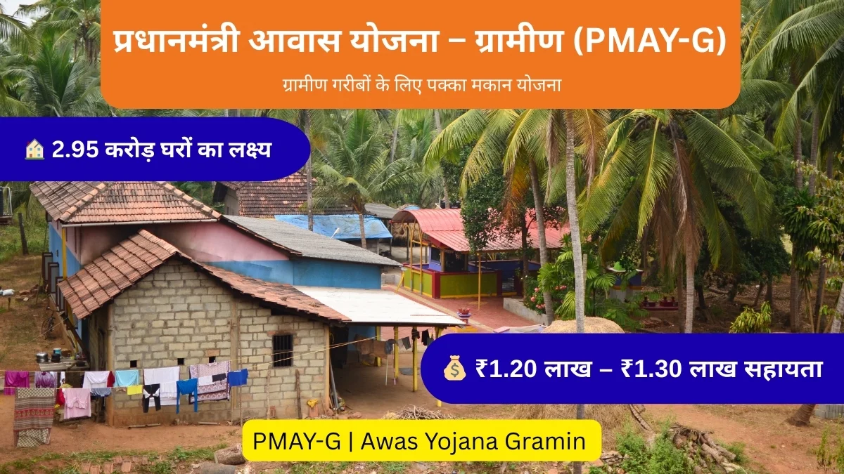 प्रधानमंत्री आवास योजना ग्रामीण 1 प्रधानमंत्री आवास योजना - ग्रामीण (PMAY-G) का पोस्टर, जिसमें ग्रामीण घर, नारियल के पेड़ और योजना के लाभ जैसे 2.95 करोड़ घरों का लक्ष्य और ₹1.20 लाख से ₹1.30 लाख की सहायता राशि दर्शाई गई है।