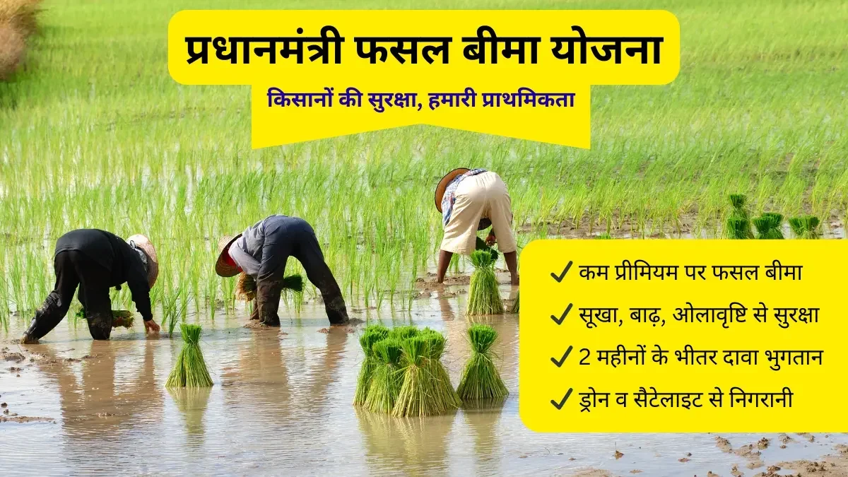 Pradhan Mantri Fasal Bima Yojana (PMFBY)