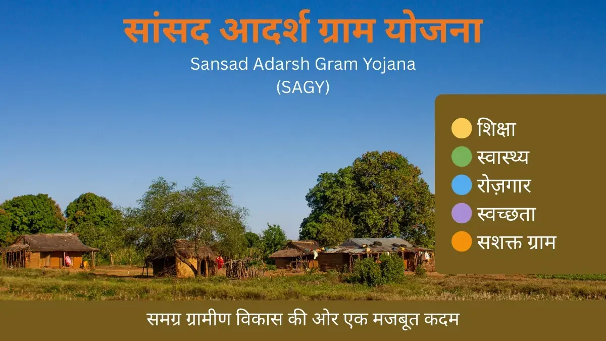 Sansad Adarsh Gram Yojana (SAGY) 2026 – सांसद आदर्श ग्राम योजना