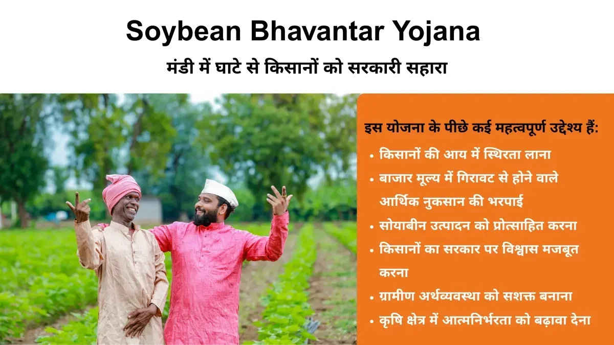 सोयाबीन भावांतर योजना 2026