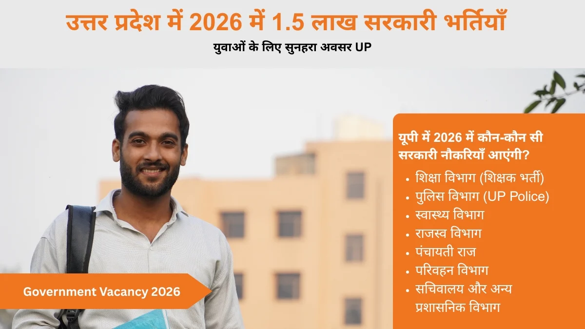 UP Government Vacancy 2026 10 UP Government Vacancy 2026