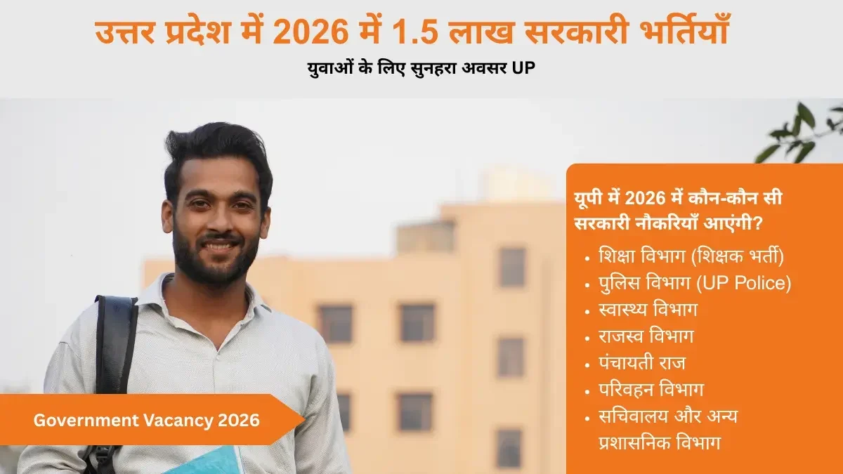 UP Government Vacancy 2026