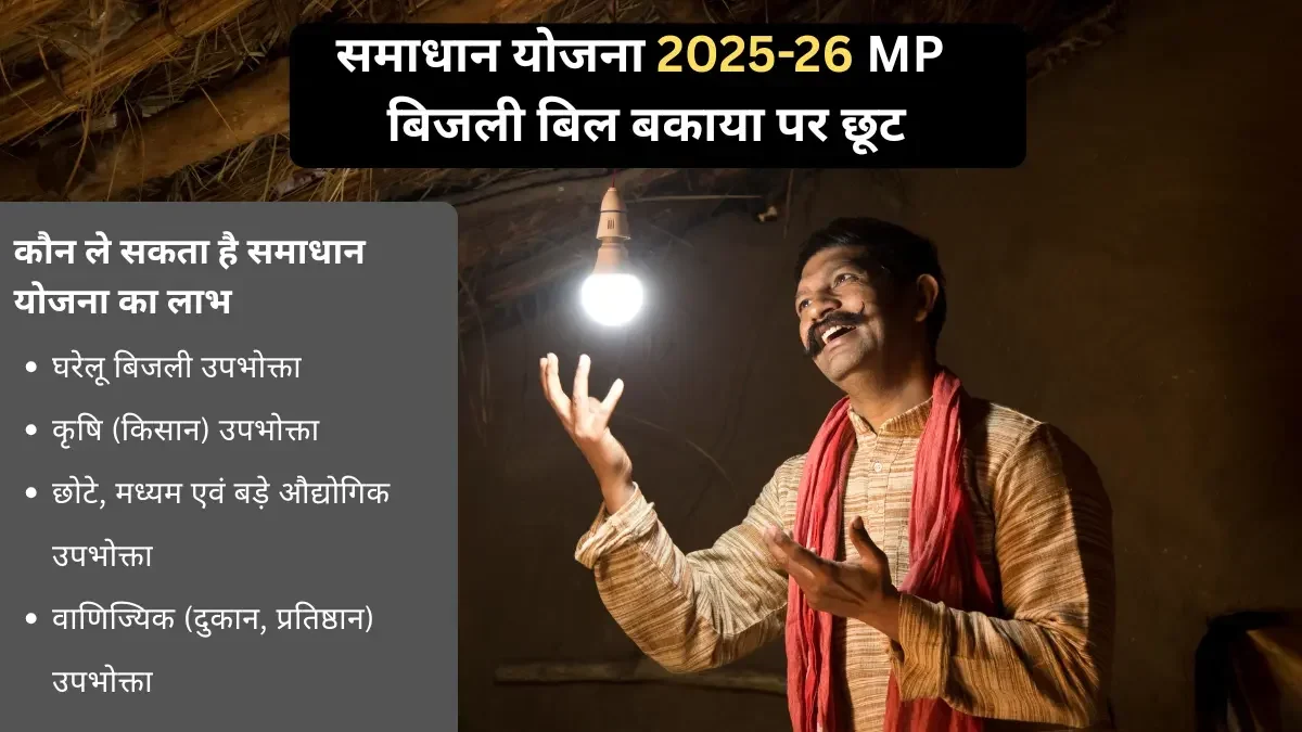 Samadhan Yojana 2025-26 MP