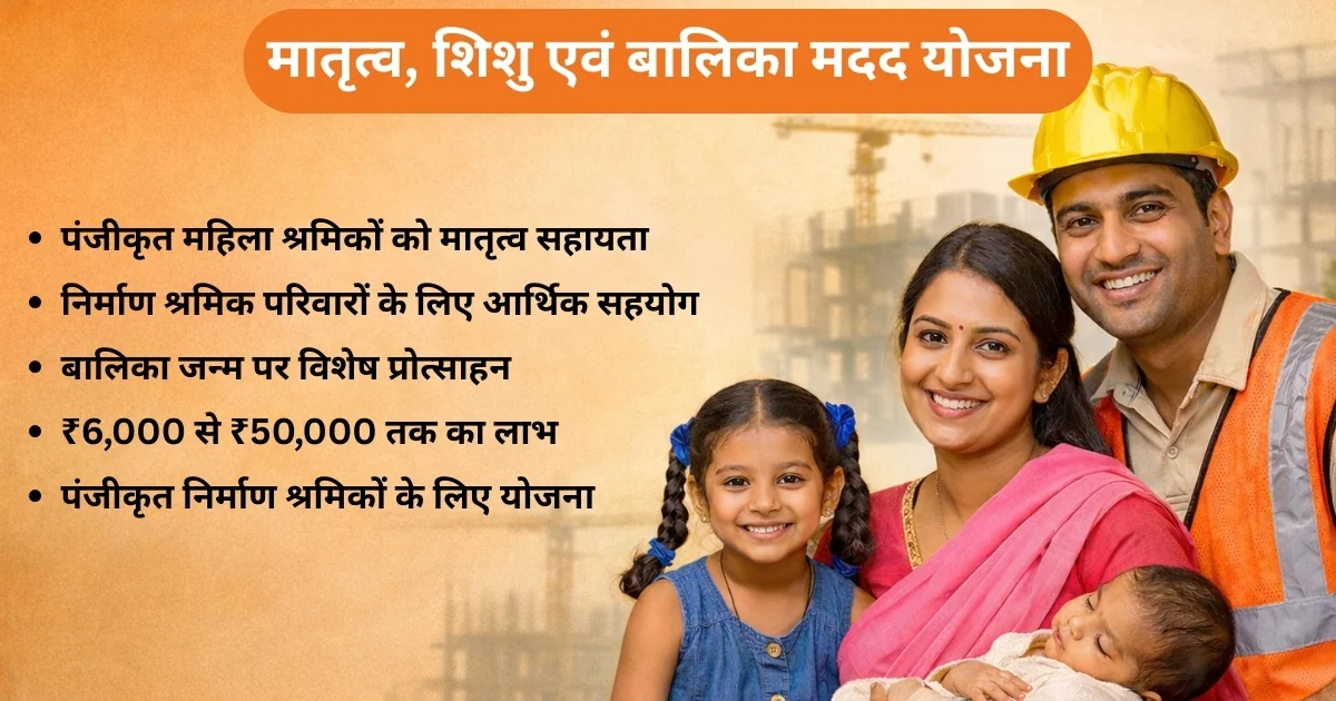 Matritva, Shishu Evam Baalika Madad Yojana – Uttar Pradesh